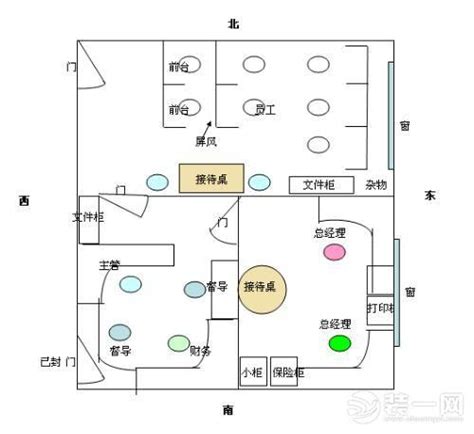 办公室风水图解